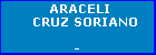 ARACELI CRUZ SORIANO