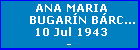 ANA MARIA BUGARN BRCIA