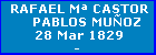 RAFAEL M CASTOR PABLOS MUOZ