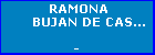 RAMONA BUJAN DE CASTRO
