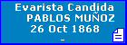 Evarista Candida PABLOS MUOZ