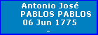 Antonio Jos PABLOS PABLOS