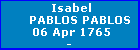 Isabel PABLOS PABLOS