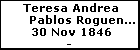 Teresa Andrea Pablos Roguena Lozano