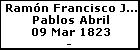 Ram�n Francisco Jos� Pablos Abril