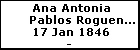 Ana Antonia Pablos Roguena Pablos