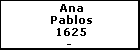 Ana Pablos