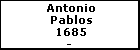 Antonio Pablos