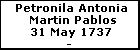 Petronila Antonia Martin Pablos