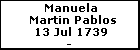 Manuela Martin Pablos