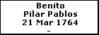 Benito Pilar Pablos