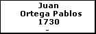 Juan Ortega Pablos