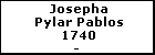 Josepha Pylar Pablos