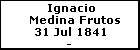 Ignacio Medina Frutos
