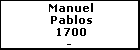 Manuel Pablos