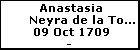 Anastasia Neyra de la Torre