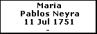 Maria Pablos Neyra