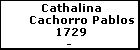 Cathalina Cachorro Pablos