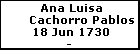 Ana Luisa Cachorro Pablos
