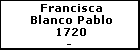 Francisca Blanco Pablo
