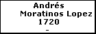 Andr�s Moratinos Lopez