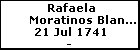 Rafaela Moratinos Blanco