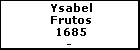 Ysabel Frutos