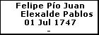 Felipe P�o Juan Elexalde Pablos