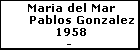Maria del Mar Pablos Gonzalez