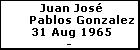 Juan Jos� Pablos Gonzalez
