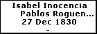 Isabel Inocencia Pablos Roguena Galvez