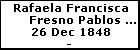 Rafaela Francisca Fresno Pablos Roguena