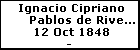 Ignacio Cipriano Pablos de Rivera Pablos Roguena