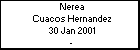 Nerea Cuacos Hernandez